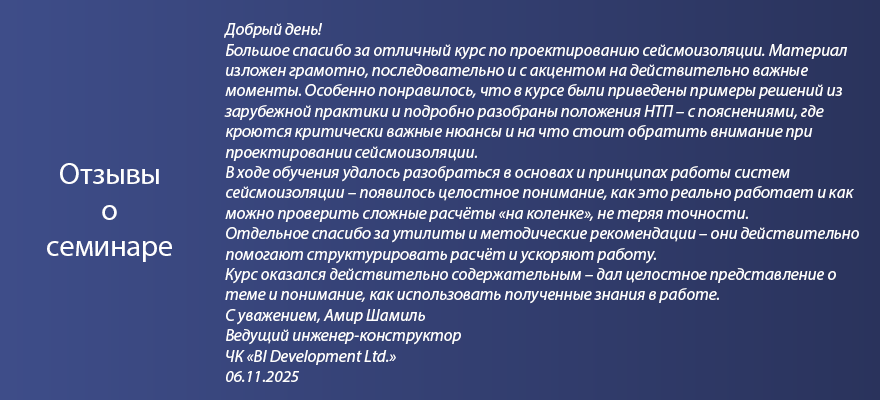 Отзывы 400_1_Шамиль